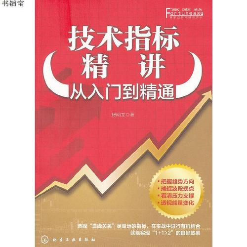 技术指标精讲：从入门到精通