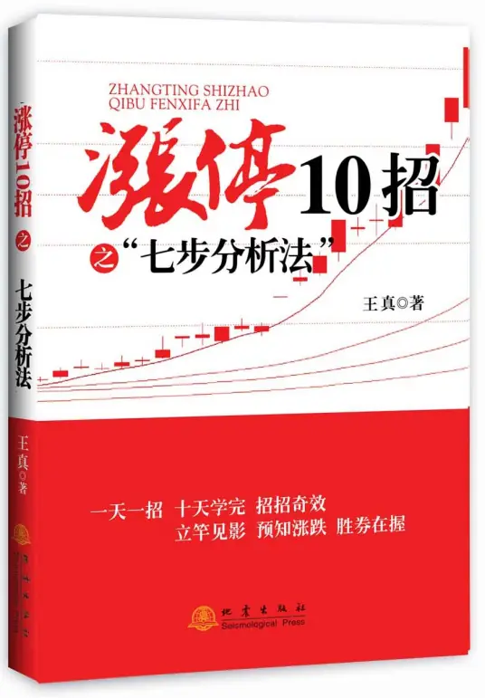 涨停10招之七步分析法